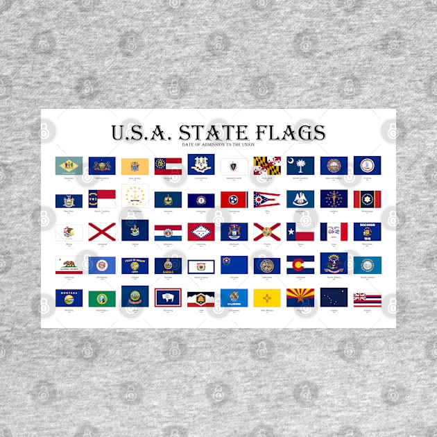 United States of America State flags by date of admission by SPJE Illustration Photography